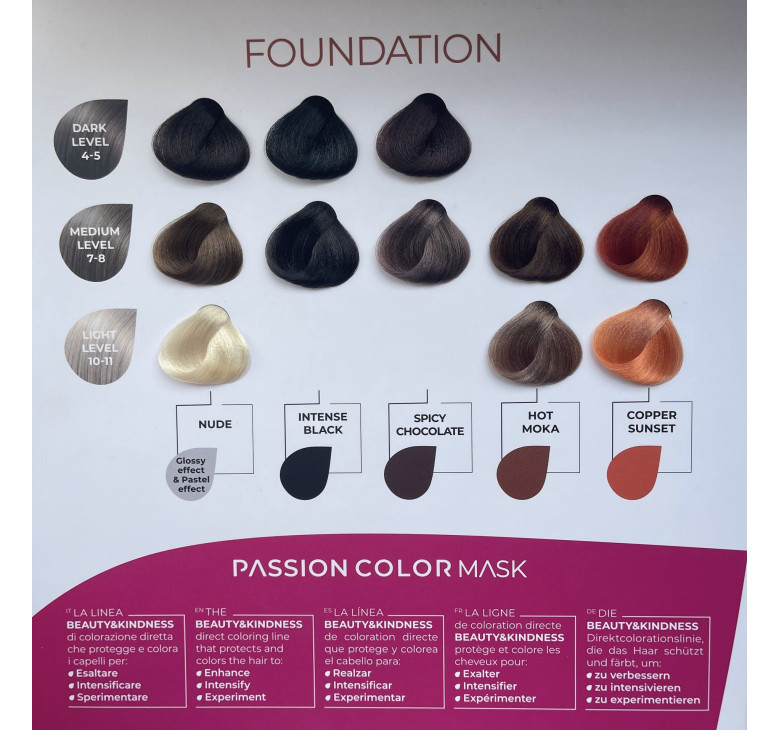 Маска кондиціонуюча відтінкова - Рожевий Alter Ego Passion Color Mask Fucsia Bubble 250мл