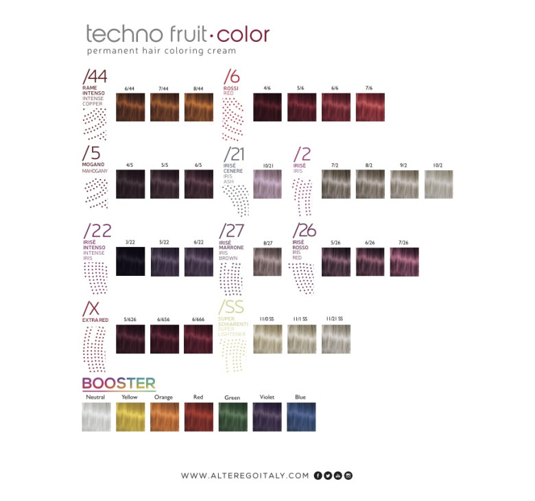 Перманентна крем-фарба для волосся 4/0 каштановий натуральний Alter Ego Technofruit Color 100мл