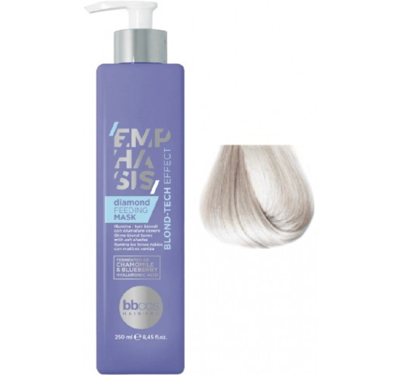 Живильна тонувальна маска Diamond - діамант BBcos Emphasis Blond-Tech Effect Feeding Mask 250 мл 