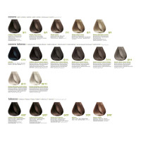 Крем-краска для волос безаммиачная BBcos Keratin Color 5/1 каштановый светло-пепельный 100мл