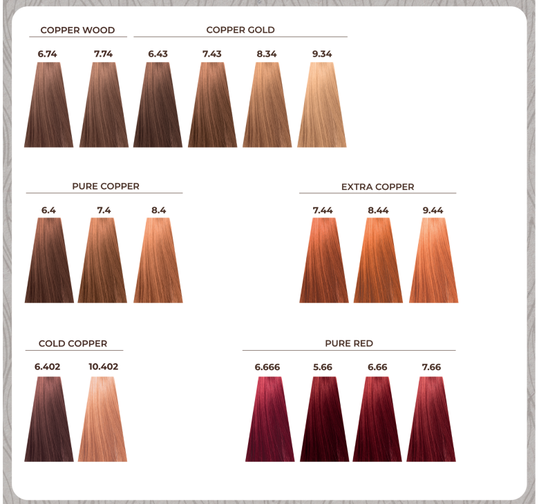 Крем-фарба Echosline Echos Color Vegan Colouring Cream 7.11 середній блондин екстра холодний 100мл