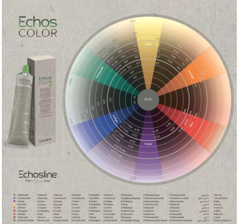 Перманентная краска для волос Echosline Echos Color Vegan Colouring Cream 4.0 средний каштановый 100мл