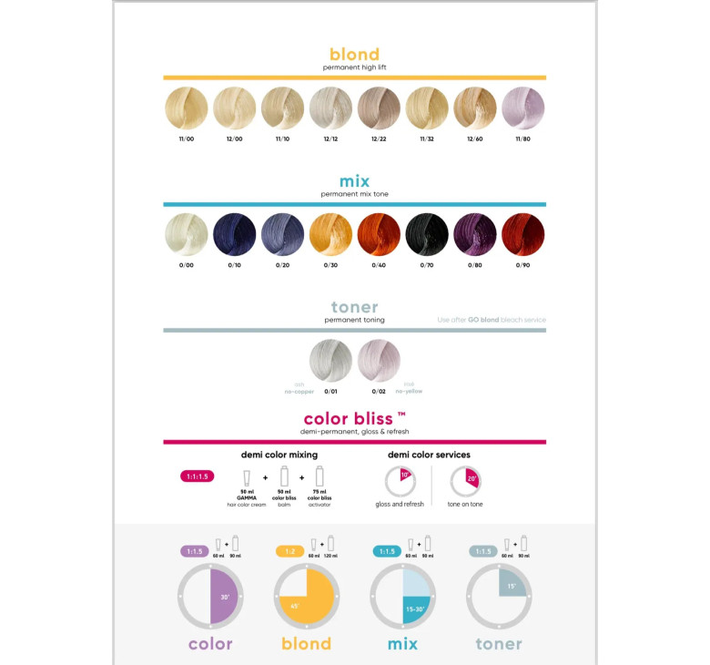 Крем-краска для волос Erayba Gamma Mix Tone Haircolor Cream 0/00 Нейтральный 100мл