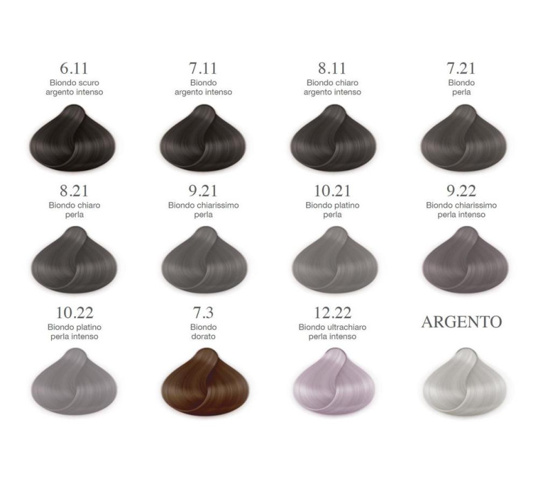 Стійка перманентна крем-фарба Hair Company Inimitable Color 8.21 світлий перлинний блондин 100мл