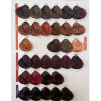 Коректор Hair Company Inimitable Color нейтральний мікстон 100мл