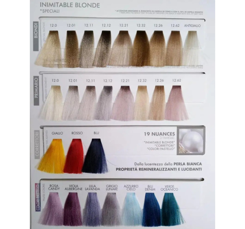 Стійка перманентна крем-фарба Hair Company Inimitable Color PASTEL Синій денім 100мл