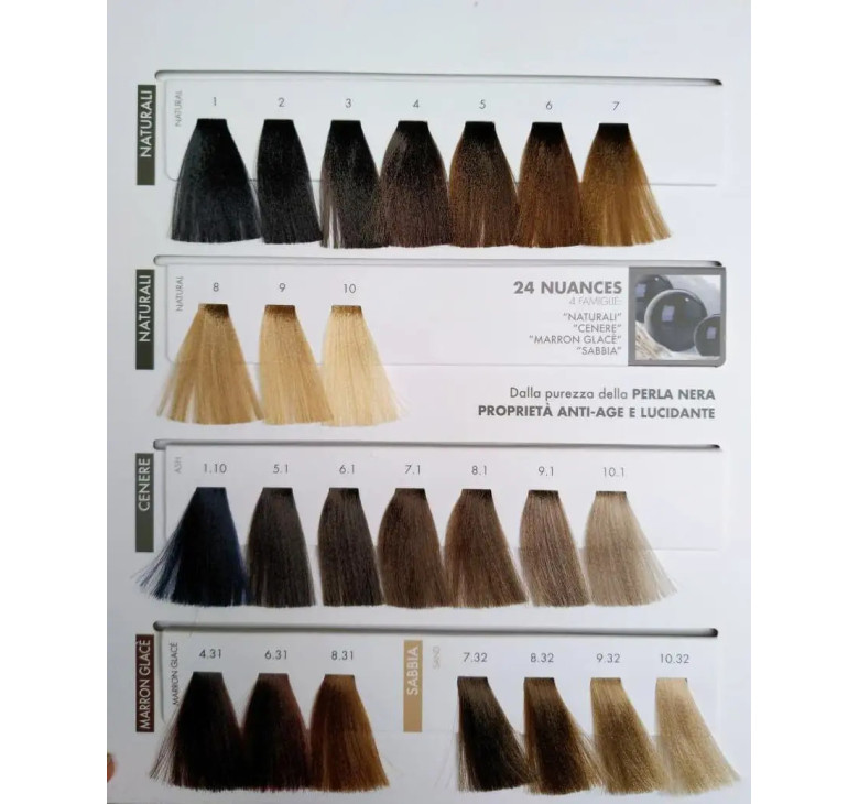 Стійка перманентна крем-фарба Hair Company Inimitable Color PASTEL Синій денім 100мл