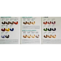 Концентрированные пигменты-капли для окрашивания Hair Company Inimitable Color Drops Shades медь 50мл