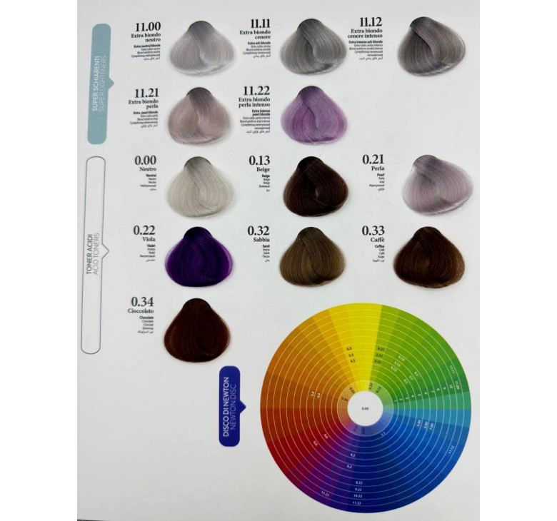 М'яка перманентна крем-фарба без аміаку Hair Company Inimitable Color Coloring Cream Ammonia Free 5.00 світло-каштановий насичений 100мл