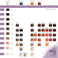 Крем-фарба без аміаку Keen Velvet Colour 1.0 чорний 100мл