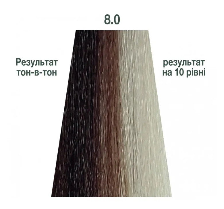 Напівперманентна система фарбування у вигляді гелю Kaaral Baco Color Glaze 8.0 світлий блондин 60мл