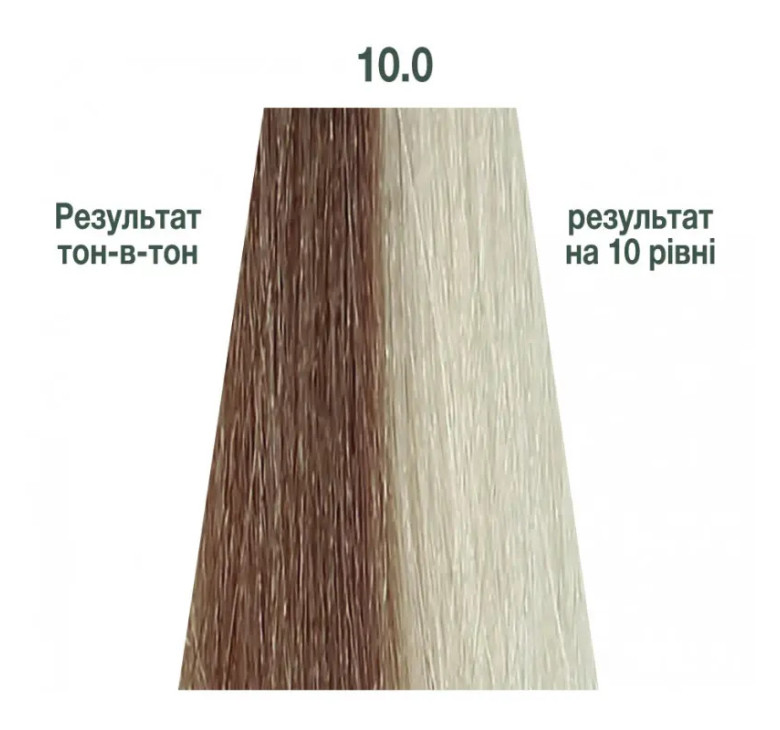 Напівперманентна система фарбування у вигляді гелю Kaaral Baco Color Glaze 10.0 платиновий блондин 60мл