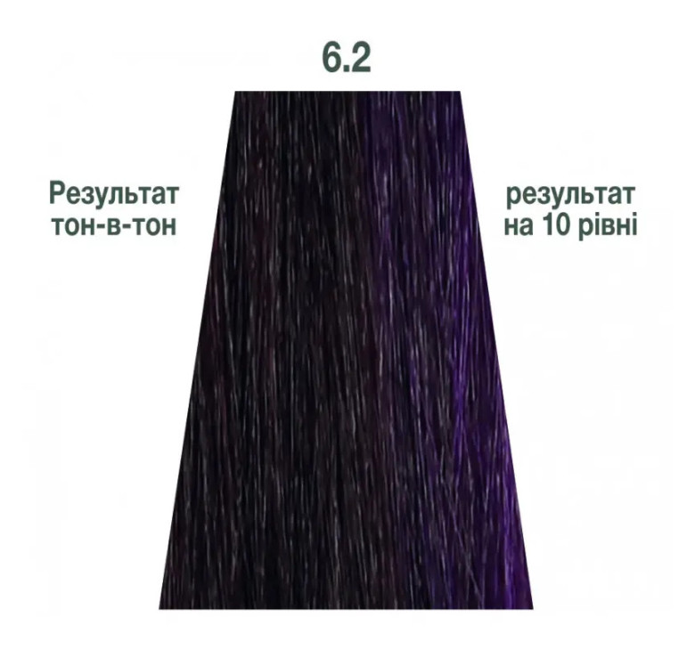 Напівперманентна система фарбування у вигляді гелю Kaaral Baco Color Glaze 6.2 темний блондин фіолетовий 60мл