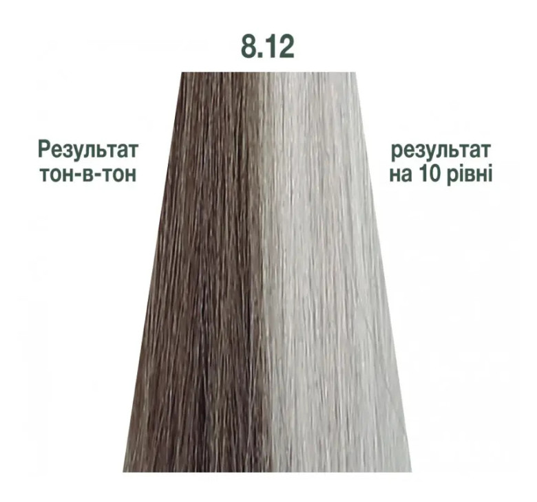 Напівперманентна система фарбування у вигляді гелю Kaaral Baco Color Glaze 8.12 світлий блондин попелястий фіолетовий 60мл