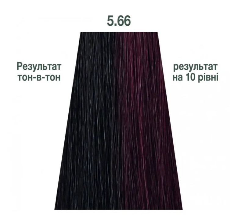 Напівперманентна система фарбування у вигляді гелю Kaaral Baco Color Glaze 5.66 світлий шатен інтенсивний червоний 60мл
