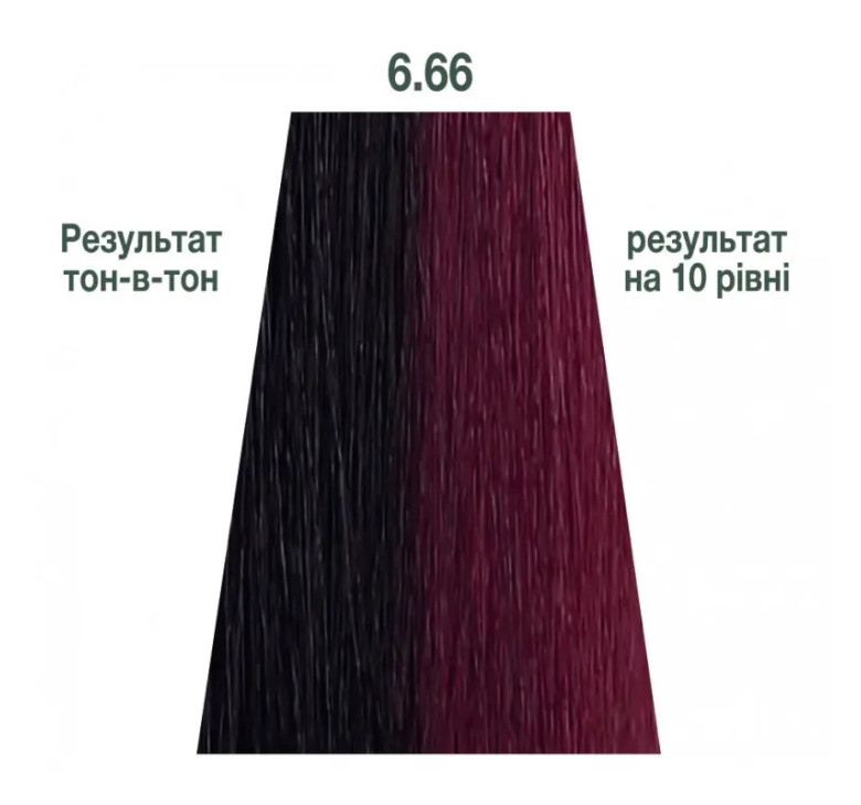 Напівперманентна система фарбування у вигляді гелю Kaaral Baco Color Glaze 6.66 темний блондин інтенсивний червоний 60мл