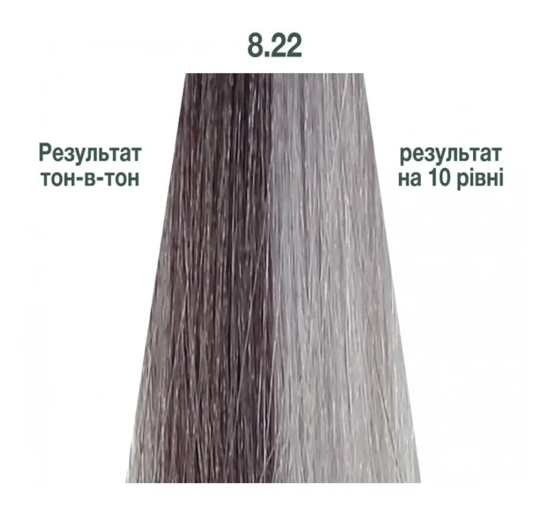 Напівперманентна система фарбування у вигляді гелю Kaaral Baco Color Glaze 8.22 світлий блондин інтенсивний фіолетовий 60мл