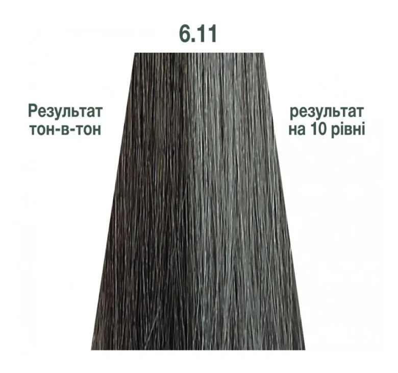 Напівперманентна система фарбування у вигляді гелю Kaaral Baco Color Glaze 6.11 темний блондин інтенсивний попелястий 60мл