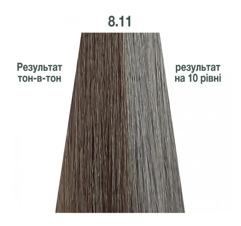 Напівперманентна система фарбування у вигляді гелю Kaaral Baco Color Glaze 8.11 світлий блондин інтенсивний попелястий 60мл