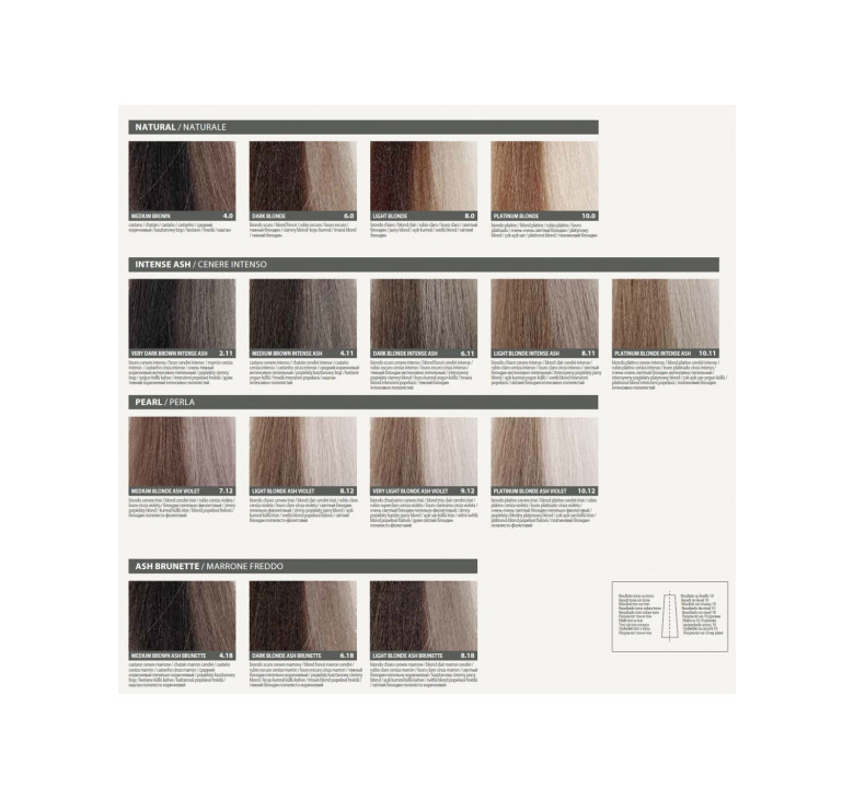 Полуперманентная система окрашивания в виде геля Kaaral Baco Color Glaze Прозрачный Clear 500мл