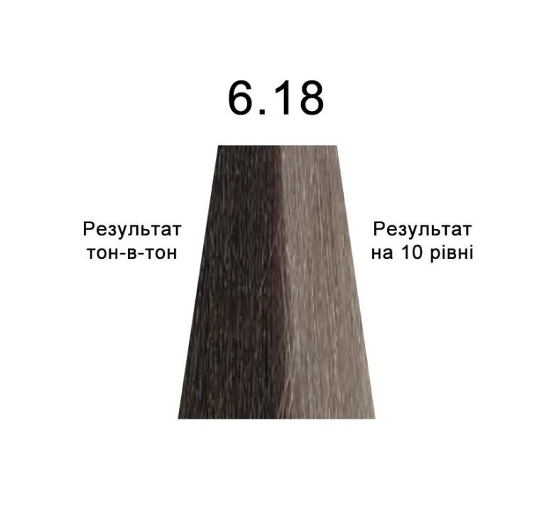Напівперманентна система фарбування у вигляді гелю Kaaral Baco Color Glaze 6.18 темний блондин попелясто-коричневий 60мл