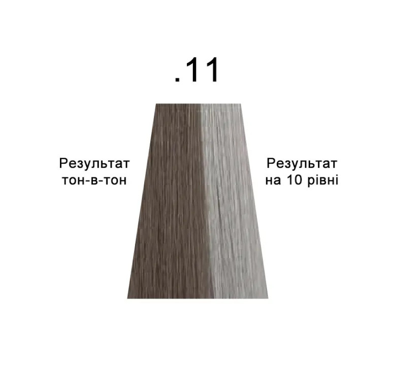 Полуперманентная система окрашивания в виде геля Kaaral Baco Color Glaze .11 титаниум 60мл