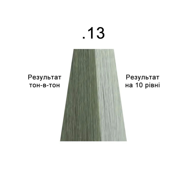 Напівперманентна система фарбування у вигляді гелю Kaaral Baco Color Glaze .13 сріблясто-зелений 60мл