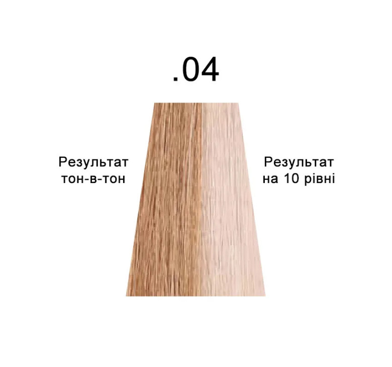 Напівперманентна система фарбування у вигляді гелю Kaaral Baco Color Glaze .04 папайя 60мл