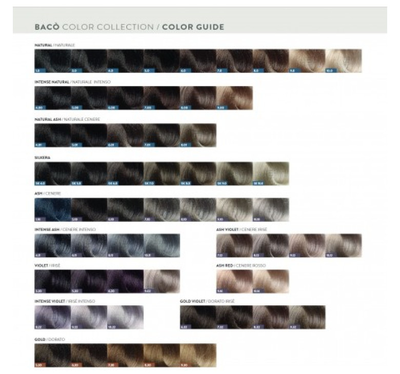 Стійка крем-фарба для волосся Kaaral Baco Permanent Hair Color Y1 Жовтий 100мл