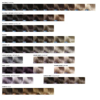 Стійка крем-фарба для волосся Kaaral Baco Permanent Hair Color 00 нейтральний 100мл