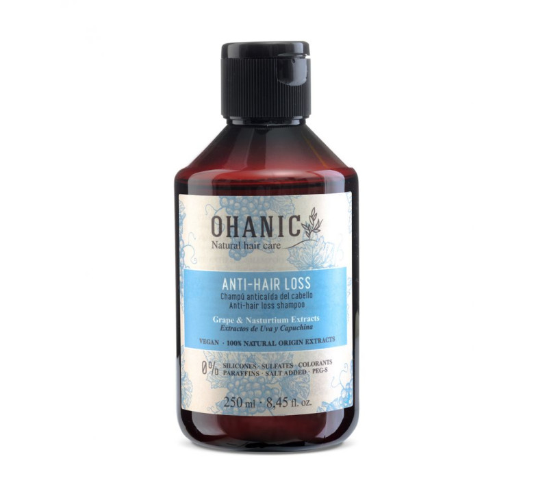 Шампунь проти випадіння волосся Ohanic Anti-Hair Loss Shampoo 250мл
