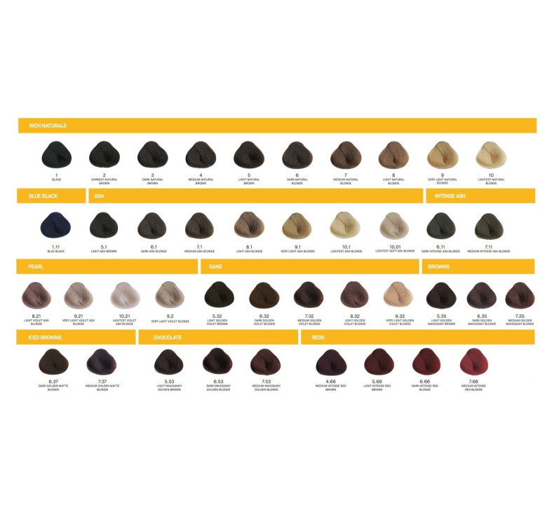 Крем - краска для волос Yellow Professional Color Permanent 0SS суперосветляющая, 100мл 